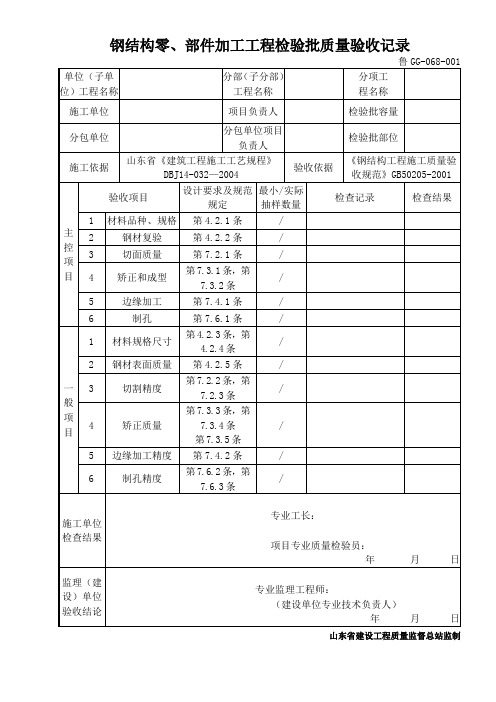 鲁GG068钢结构零、部件加工工程检验批质量验收记录