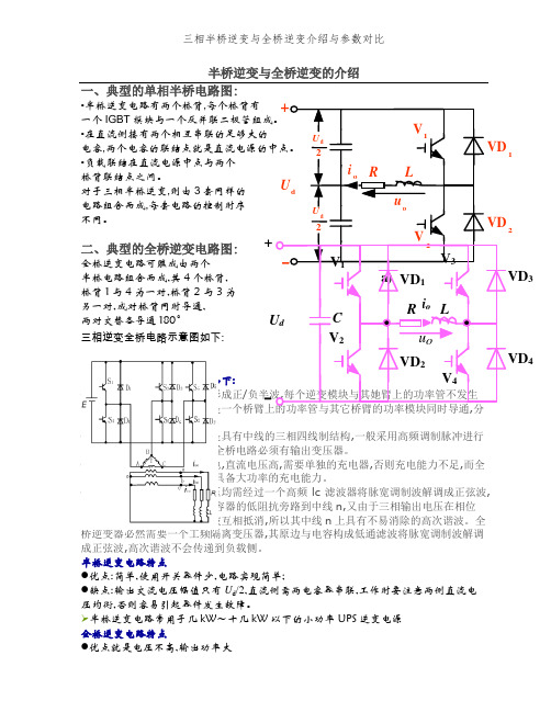 三相半桥逆变和全桥逆变介绍和参数对比