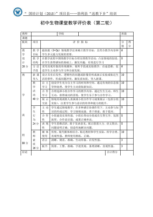 初中生物第二轮课堂教学评价表