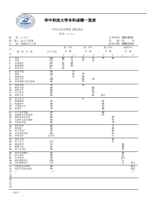 华中科技大学成绩单模板