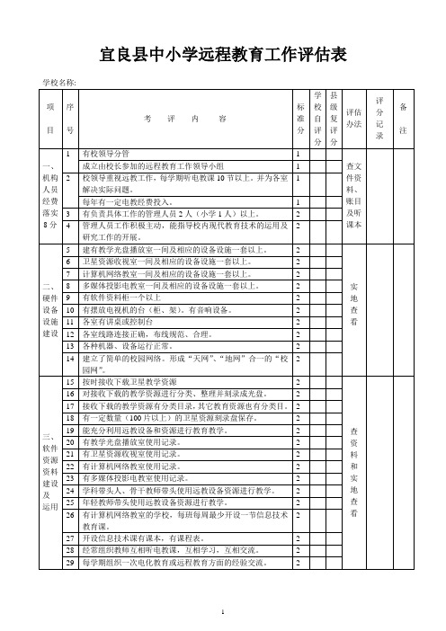 宜良县中小学远程教育工作评估表