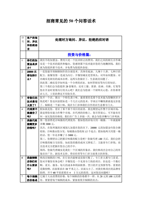 招商常见的50个问答话术