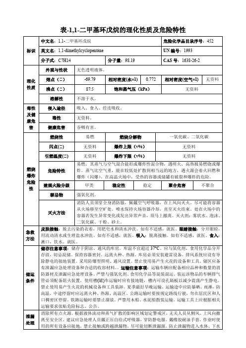 1,1-二甲基环戊烷-理化性质及危险特性表