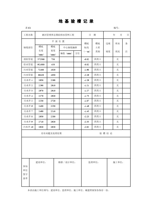 地基验槽记录 1