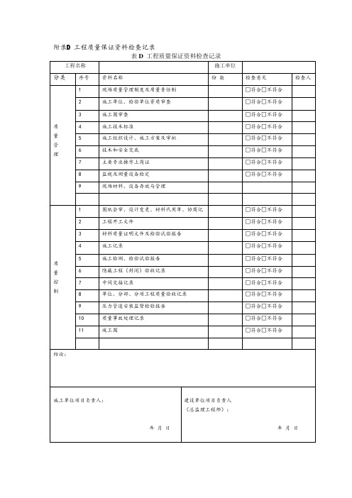 gb50184-工业管道质量验收表格