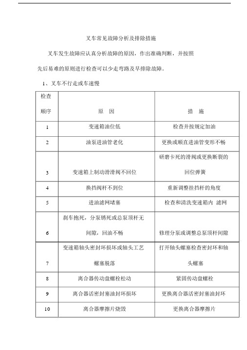 叉车常见故障分析及排除措施.docx