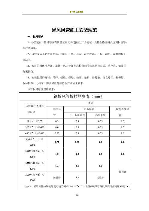 通风风管安装施工规范标准