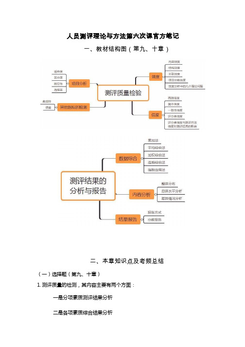 【现代人员测评】官方笔记6(第9-10章)