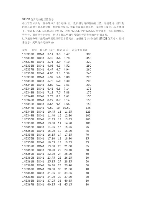 SPICE仿真用的稳压管型号