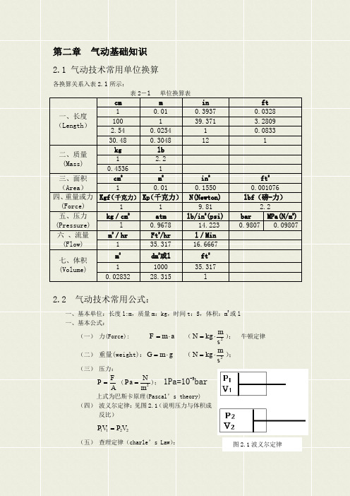 气动基础知识