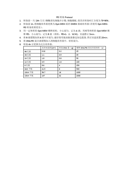 PEI转染试剂的Protocol