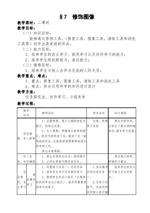 修饰图像-优秀公开课