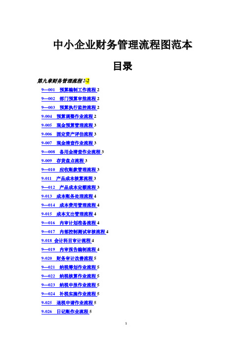 中小企业财务管理流程图范本