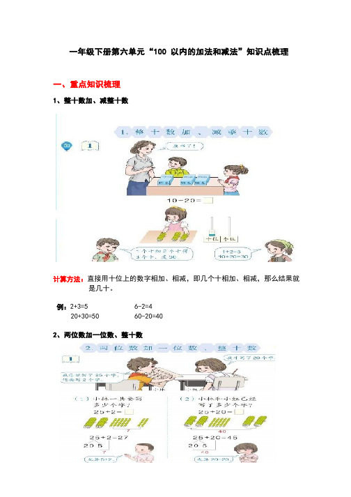 一年级下册数学素材-第六单元知识点梳理 人教版