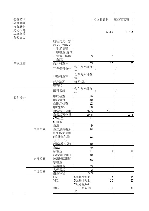 东华医院体检套餐