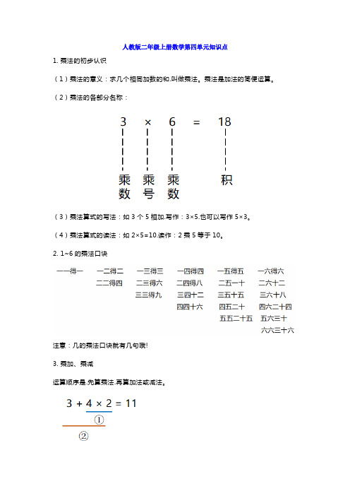 【小学数学】人教版二年级数学上册第四单元知识点带练习