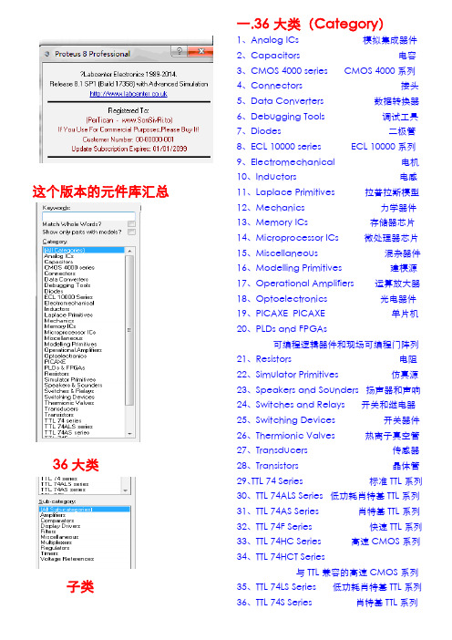 Proteus8.1sp1 ISIS元件库汇总翻译