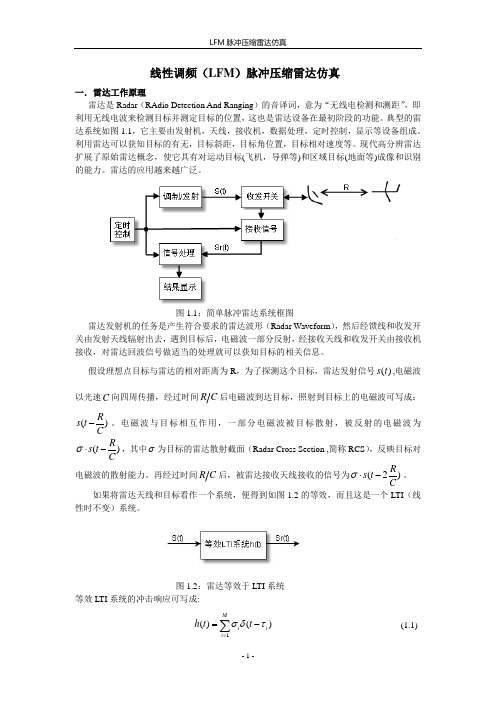 线性调频(LFM)脉冲压缩雷达仿真.