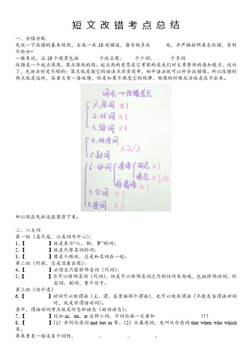 高考英语短文改错易错点总结