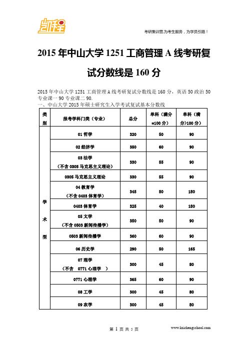 2015年中山大学1251工商管理A线考研复试分数线是160分