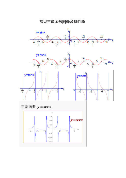 常见三角函数图像及其性质