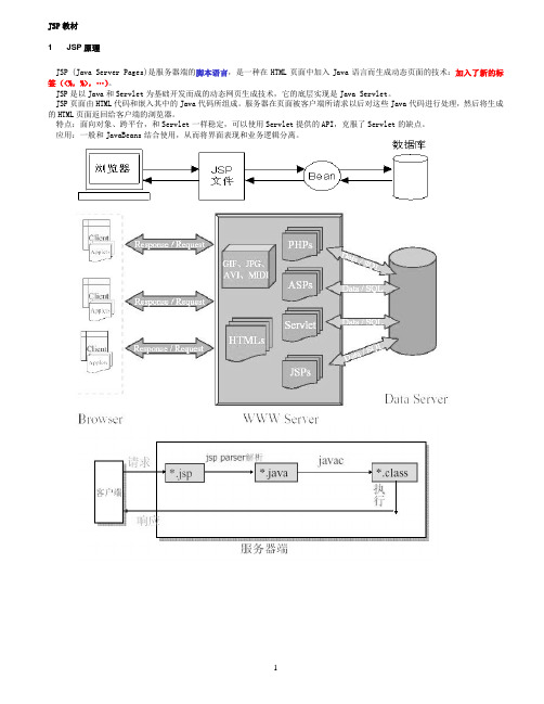 JSP教材