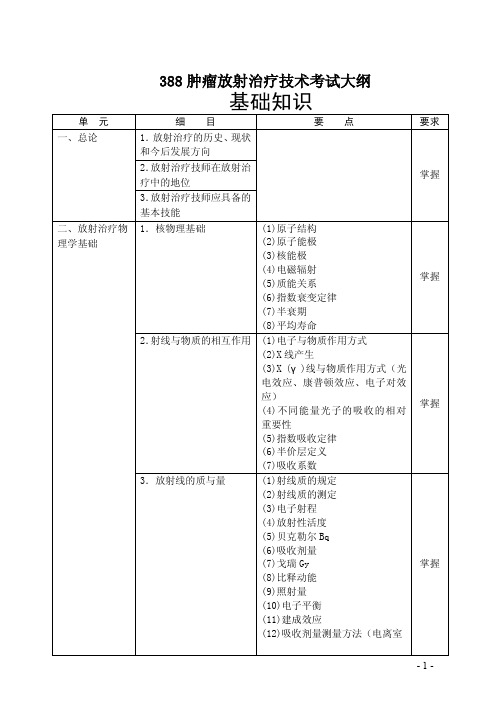 388肿瘤放射治疗技术考试大纲基础知识