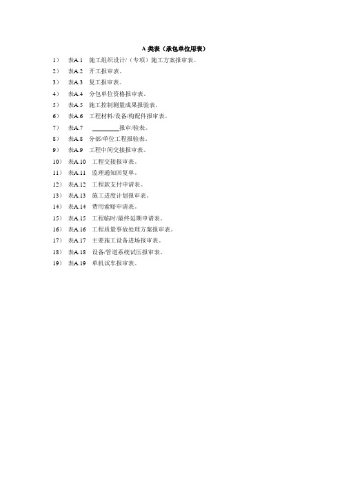 《炼油化工建设工程监理规范》表2017格部分