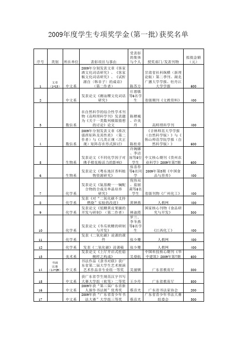 下载文本 韩山师范学院