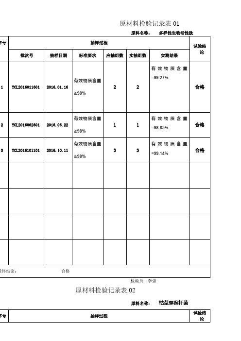 原材料抽样检验记录表