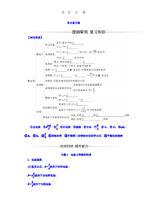 2017-2018学年高中物理选修3-1(人教版)第一章+章末复习课+Word版含答案.pdf