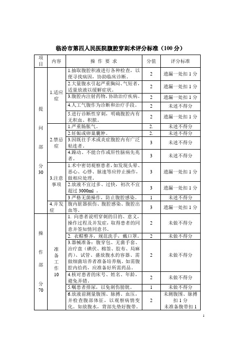 新腹腔穿刺术评分标准