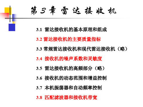 雷达技术 雷达接收机 