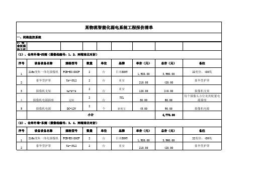 弱电系统工程报价配置清单