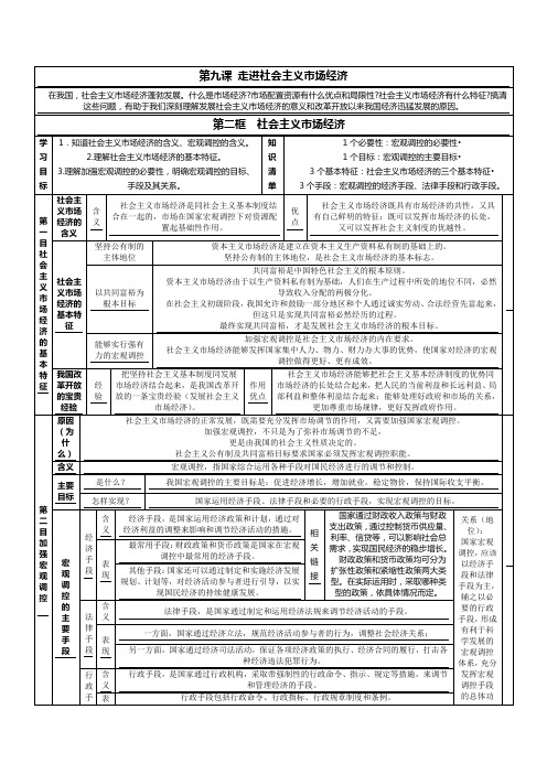 2015-2016学年高一政治学案：第9课 第2框《社会主义市场经济》(新人教版必修1)   