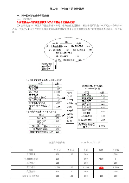 第A101讲_同一控制下企业合并的处理(2),非同一控制下企业合并的处理(1)