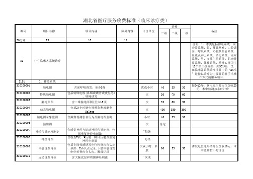 湖北省医疗服务收费项目及价格标准