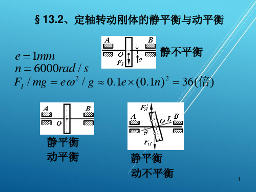 理论力学13.2、定轴转动刚体的静平衡与动平衡