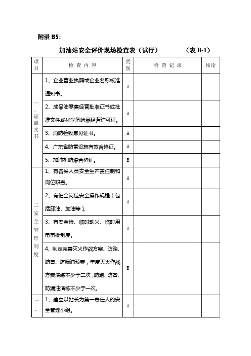 加油站安全评价现场检查表(试行)