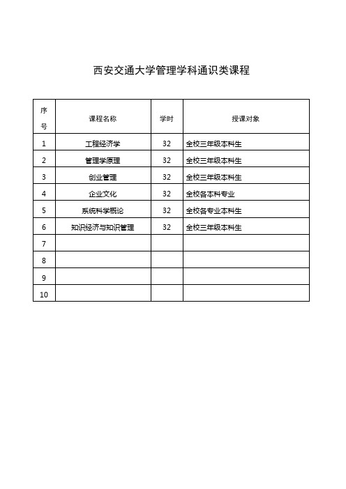 西安交通大学管理学科通识类课程