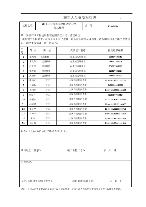 施工人员资质报审表