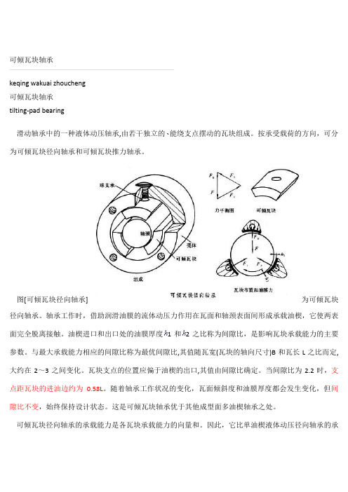 可倾瓦块轴承