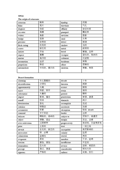 托福阅读真题词汇 TPO 2