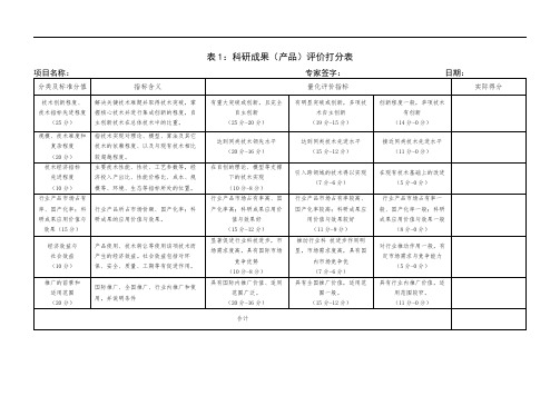 科研成果产品评价打分表