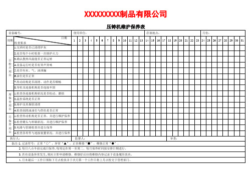 压铸机检点表