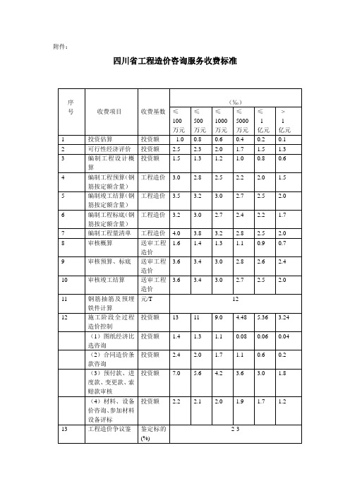 四川省工程造价咨询服务收费标准