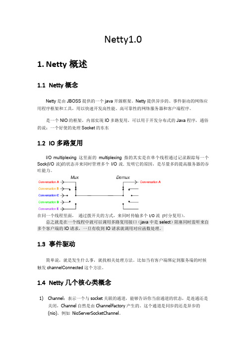 netty技术