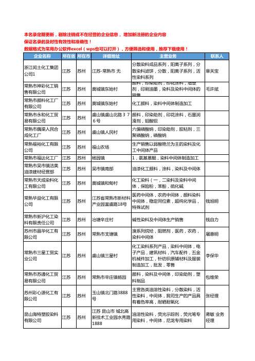 2020新版江苏省苏州染料中间体工商企业公司名录名单黄页大全76家