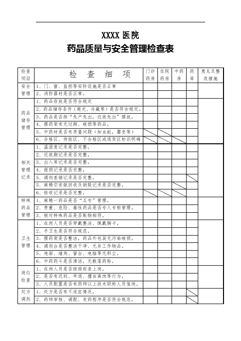 医院药品与安全质量管理检查表