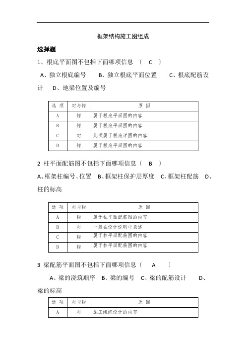 工程造价专业《1.3-框架结构施工图组成》